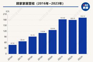 罗马诺：黄潜接近签下狼队中场贡萨洛-格德斯，只剩细节和体检