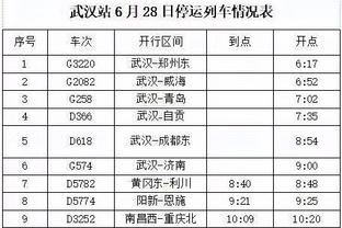 后程回暖！罗齐尔上半场14中2&全场23中8 拿下26分5板7助